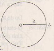Định nghĩa đường tròn, tính chất của đường tròn-1