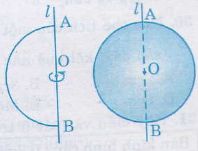 Khái niệm, diện tích mặt cầu và thể tích hình cầu-1