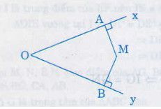 Tính chất đường phân giác của một góc-1