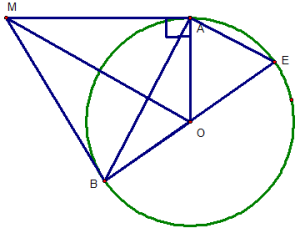 Ôn tập toán hình học lớp 9 học kì 1: Đường tròn – Cung – Dây