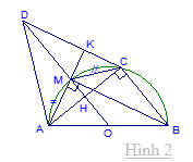 Các bài toán hình ôn thi vào lớp 10 không chuyên có lời giải-2