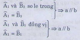 Hai đường thẳng song song - Hình học 7 -Toán lớp 7-1