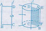 Khái niệm, diện tích xung quanh và thể tích hình trụ-1