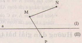 Khái niệm mặt phẳng-1