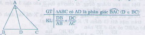 Tính chất đường phân giác của tam giác-1