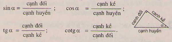 Tỷ số lượng giác của góc nhọn, hai góc phụ nhau-1