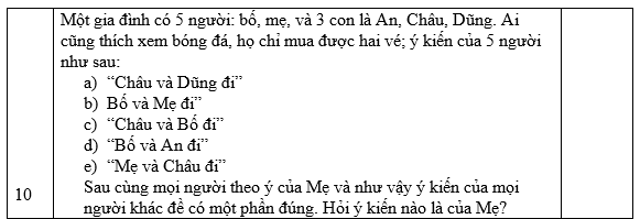 Đề thi Toán 6 THCS Giảng Võ năm học 2007-2008-1