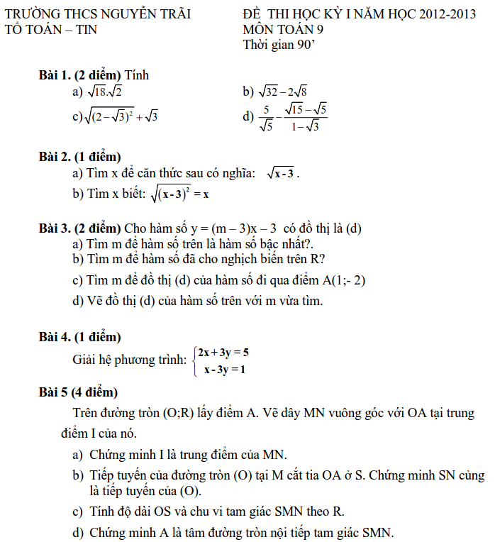 Đề kiểm tra học kỳ 1 môn Toán lớp 9 THCS Nguyễn Trãi 2012-2013