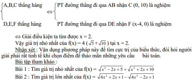 Sử dụng phương pháp hình học để tìm GTLN, GTNN-1