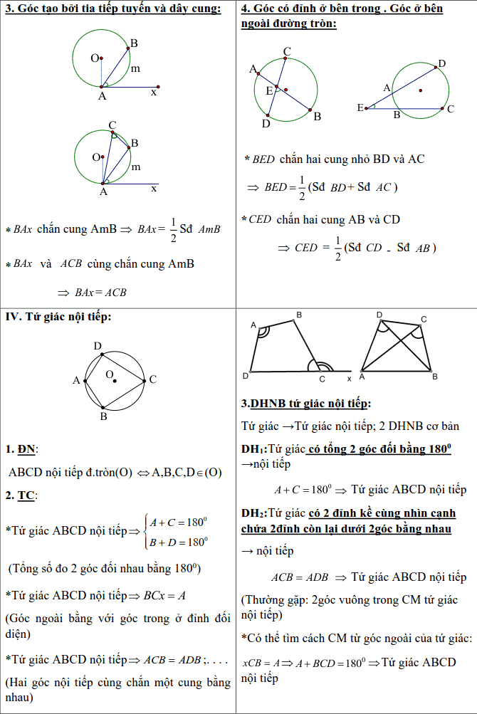 Chủ đề 2: Đường tròn - Phần Hình học-4