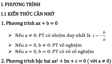 Chủ đề 3: Phương trình và Hệ phương trình - Phần Đại số-1