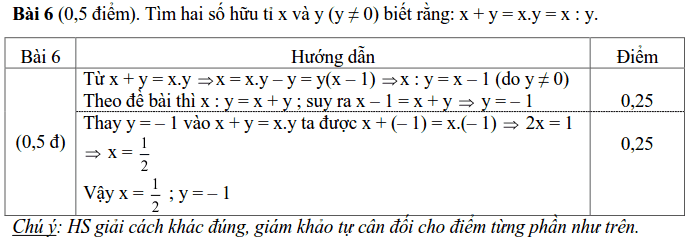 Đề kiểm tra Toán 7 HK1 huyện Xuyên Mộc năm 2017 – 2018-4