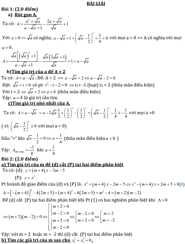 Đề thi Toán vào 10 THPT chuyên Lê Quý Đôn - Bình Định 2014 - 2015-2