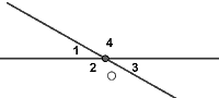 Luyện tập: Hai góc đối đỉnh – Hai đường thẳng vuông góc - Toán lớp 7