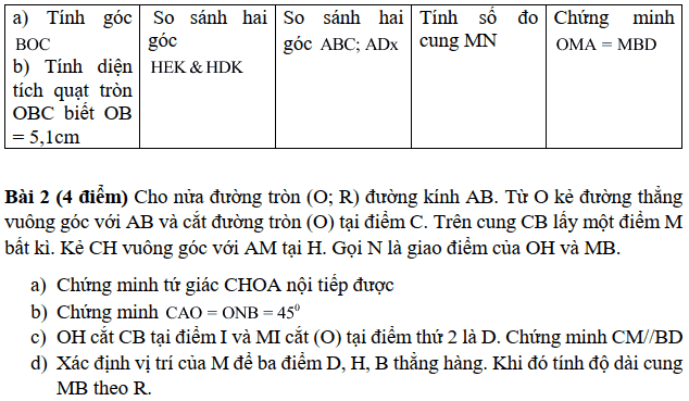 Đề kiểm tra giữa HK2 môn Toán 9 THCS Thành Công 2018-2019-1